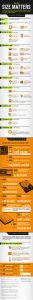 hard drive infographic